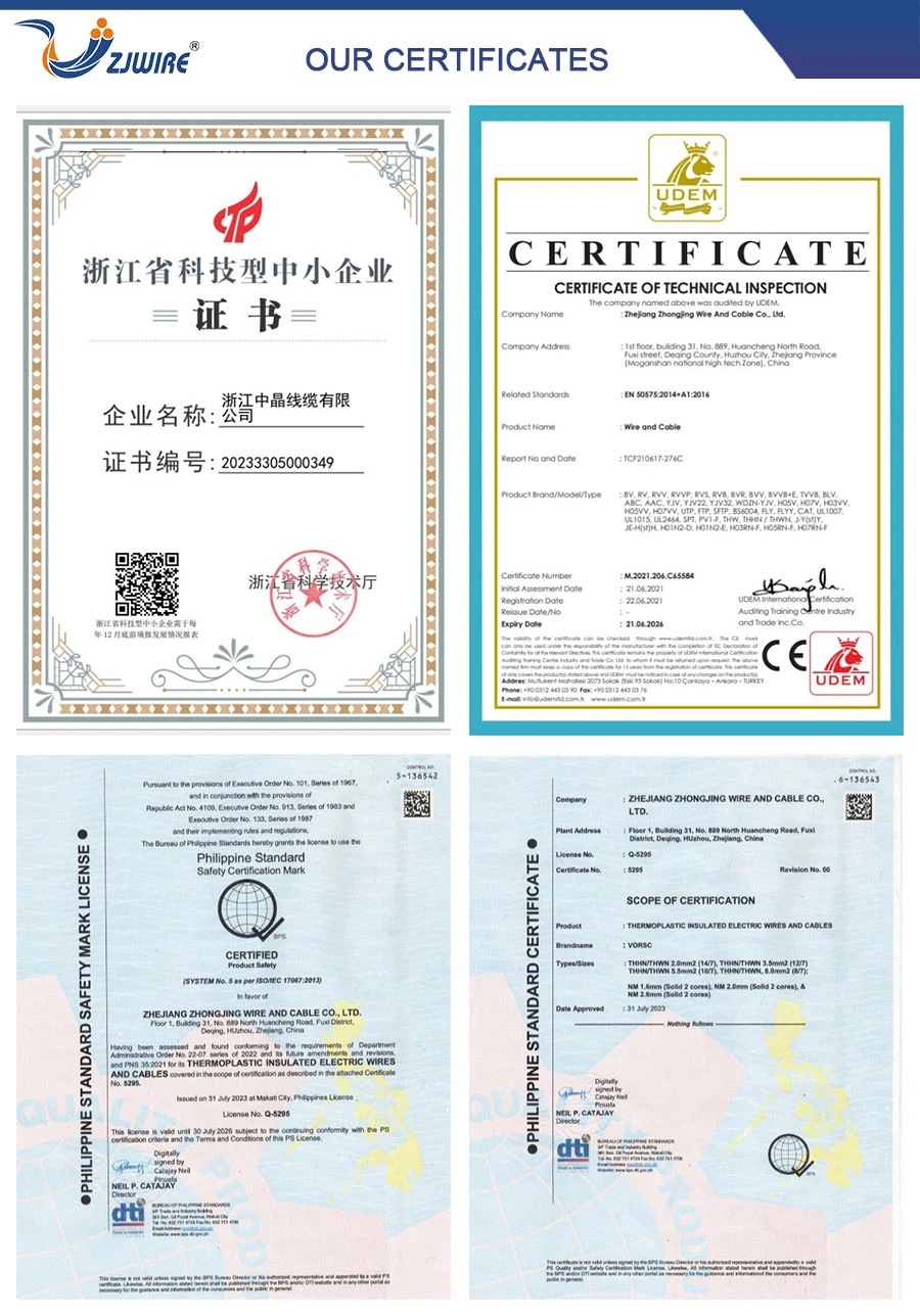 Our-Certificates